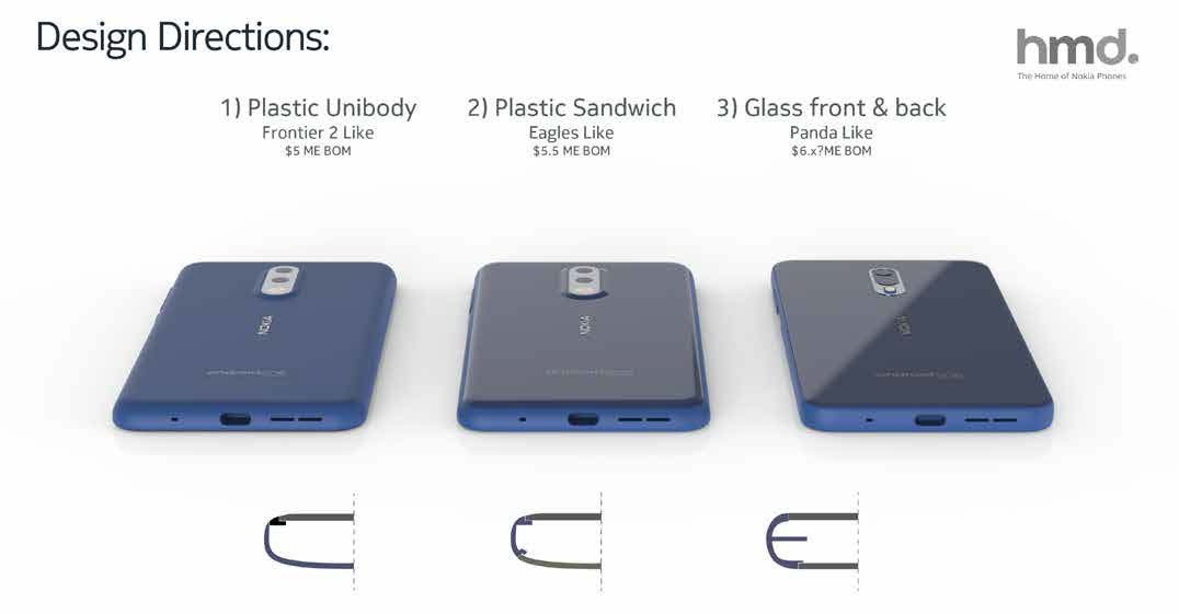 Design exploration weighing form against cost