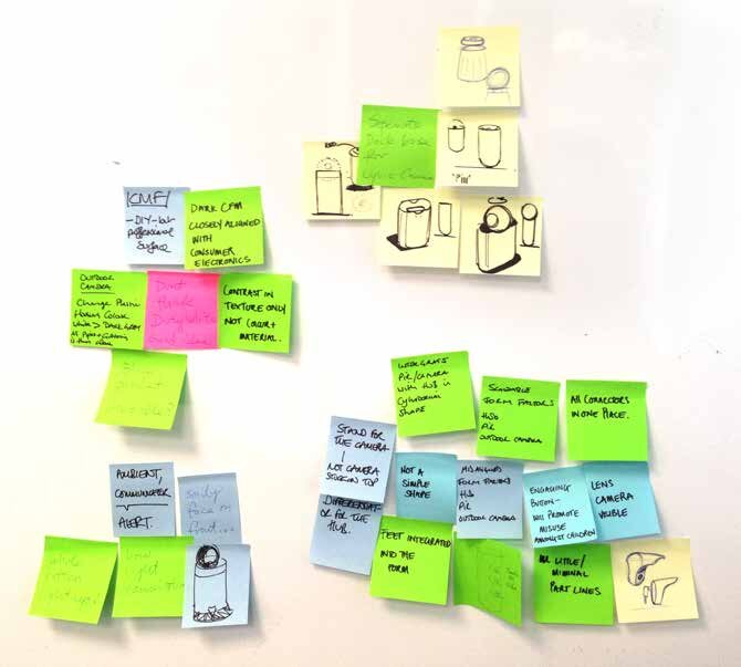 Post-it notes and thumbnail sketches from the workshop